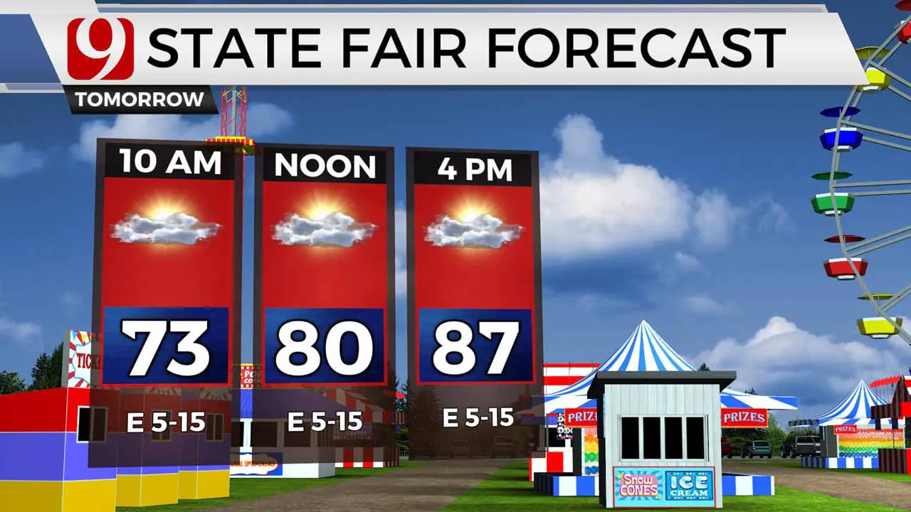 Oklahoma State Fair forecast.