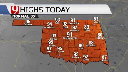 Highs across Oklahoma on Friday.