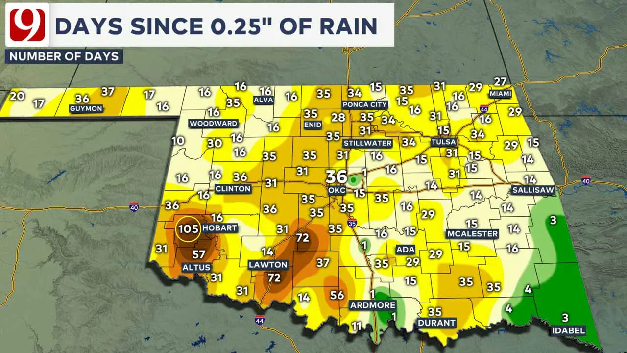 Days without rain across Oklahoma.