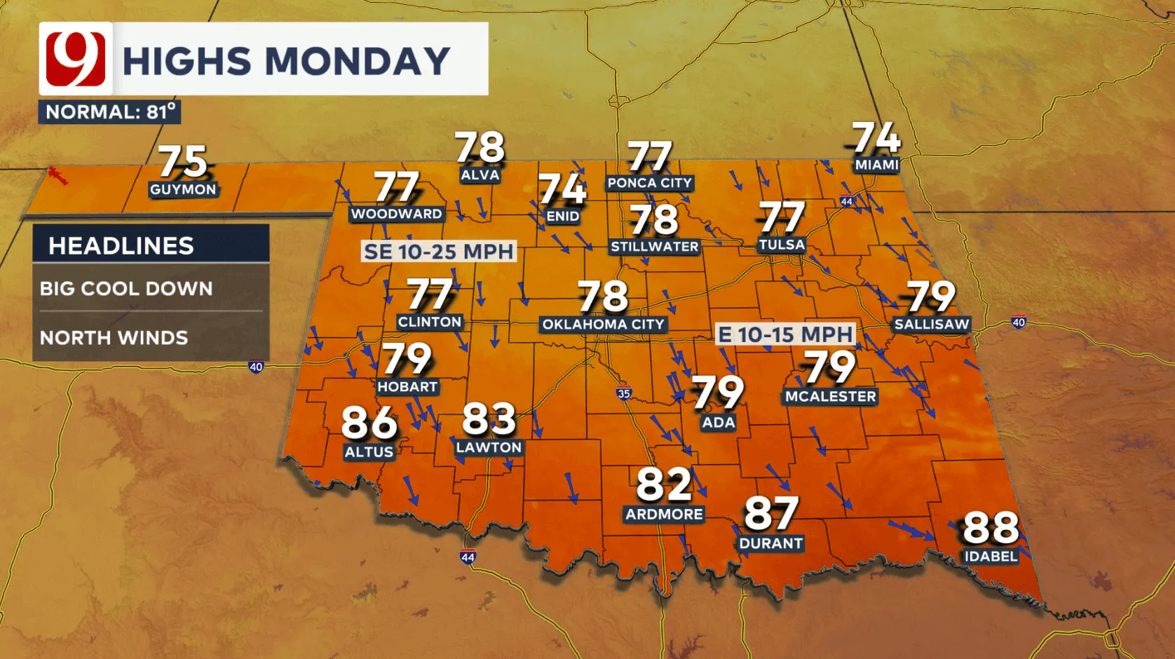 Highs on Monday.