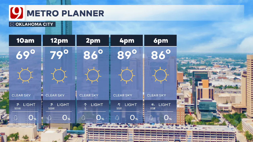 Monday weather timeline.