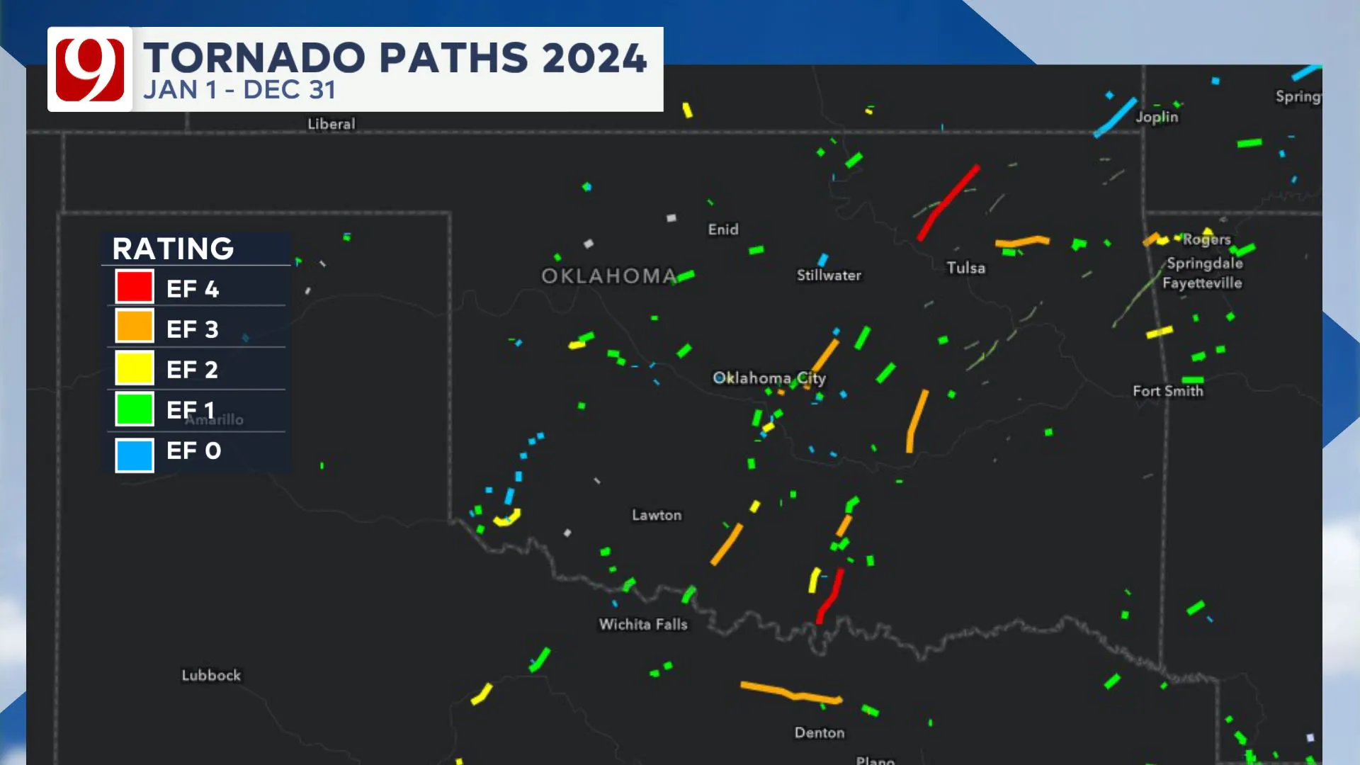 tornado paths and ratings