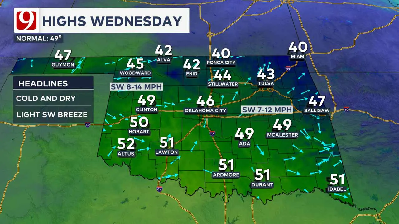 Highs on Wednesday.