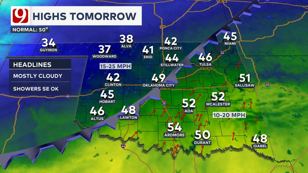 High temps on Saturday.