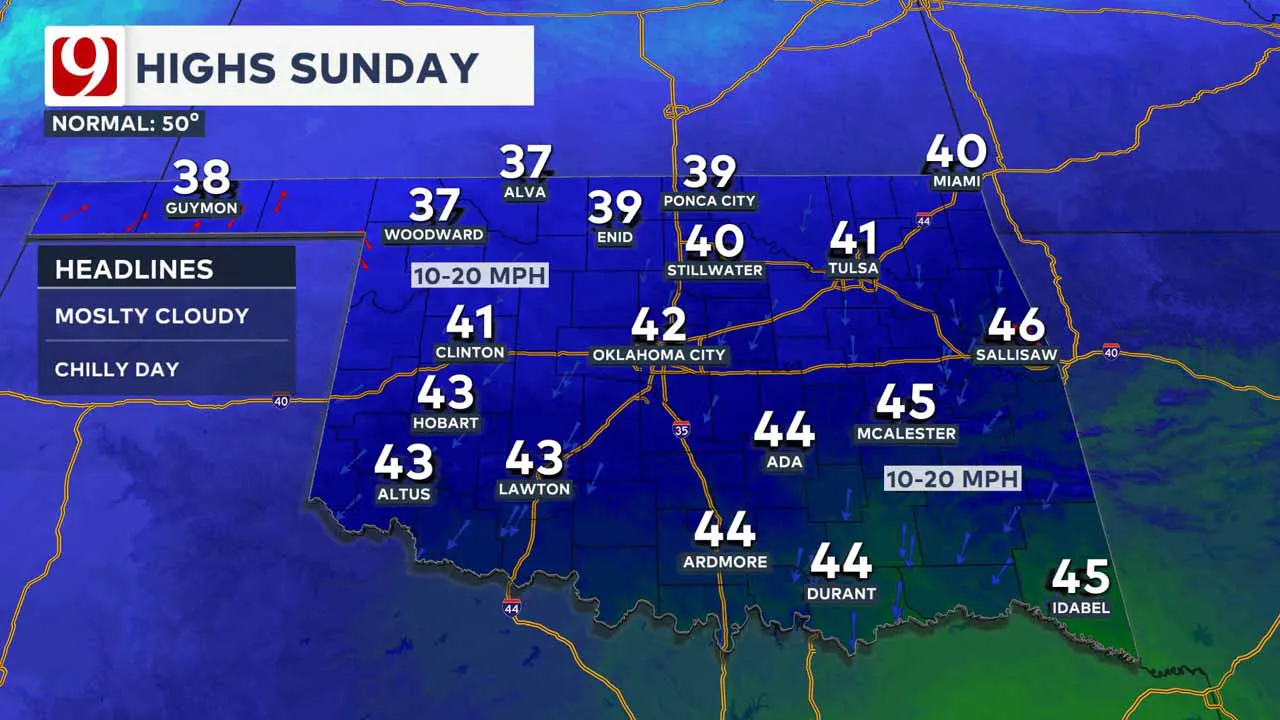 Highs on Sunday.