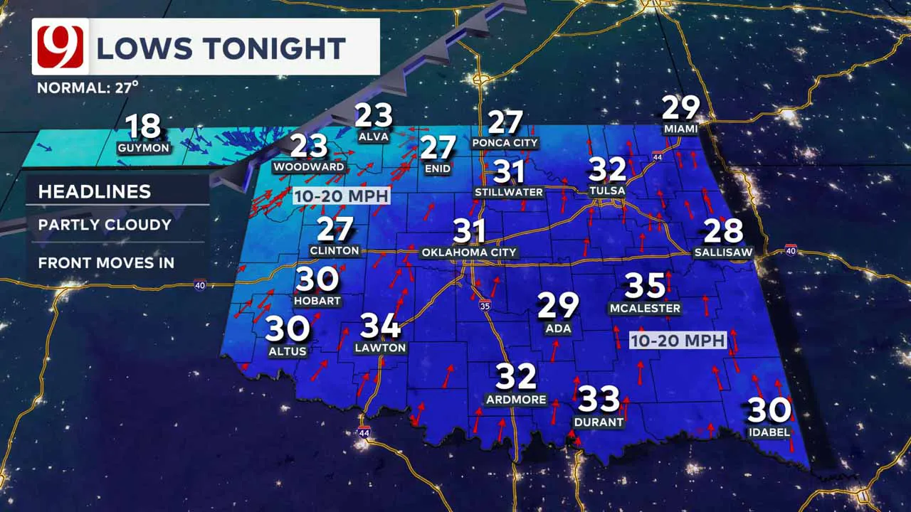 Low temps on Friday.