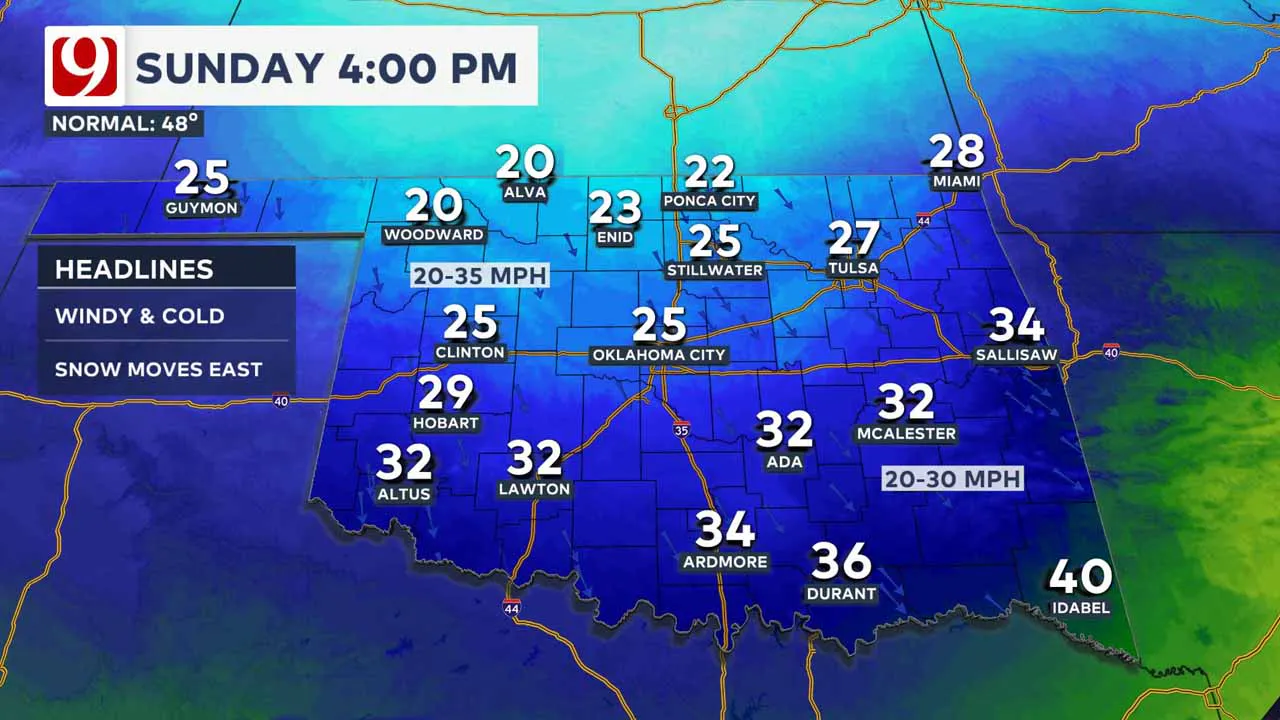 Temps on Sunday afternoon.